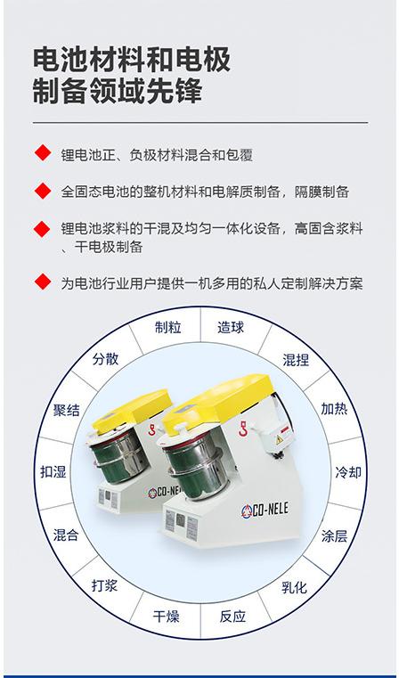 3868la银河总站锂电池强力混淆机