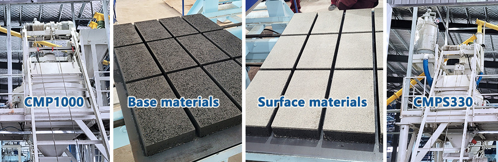 分步搅拌解决计划：CMP1000与CMPS330共筑路面砖卓越品质